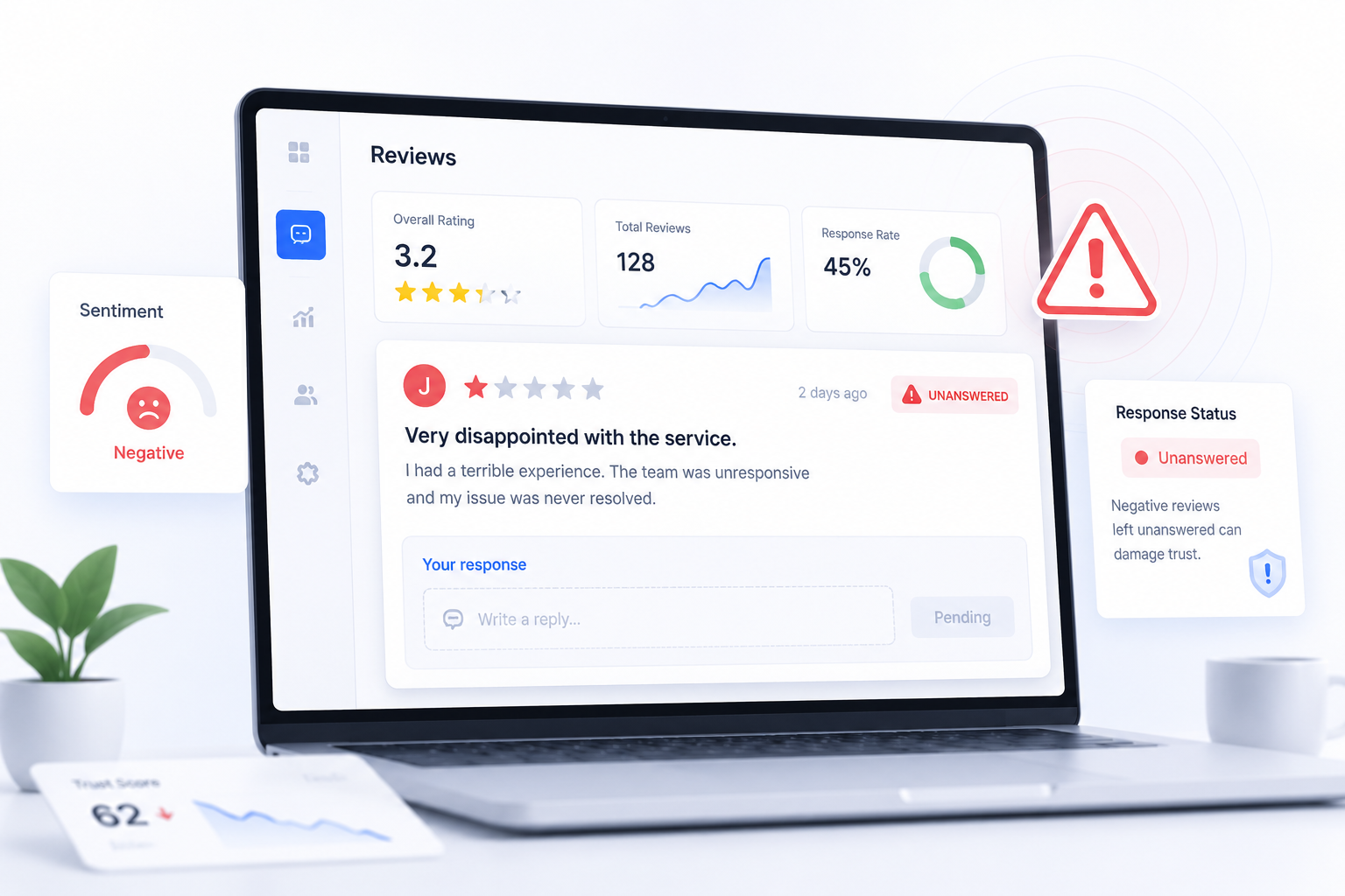 Illustration of an unanswered negative review alert inside a reputation management dashboard