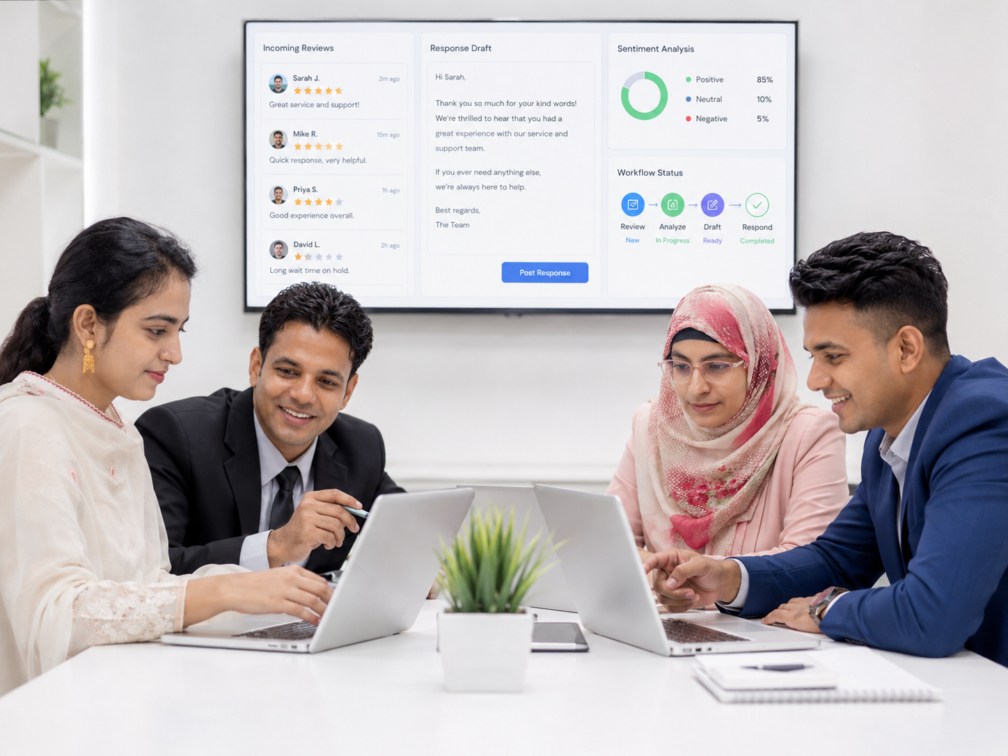 Professional team preparing review response workflow